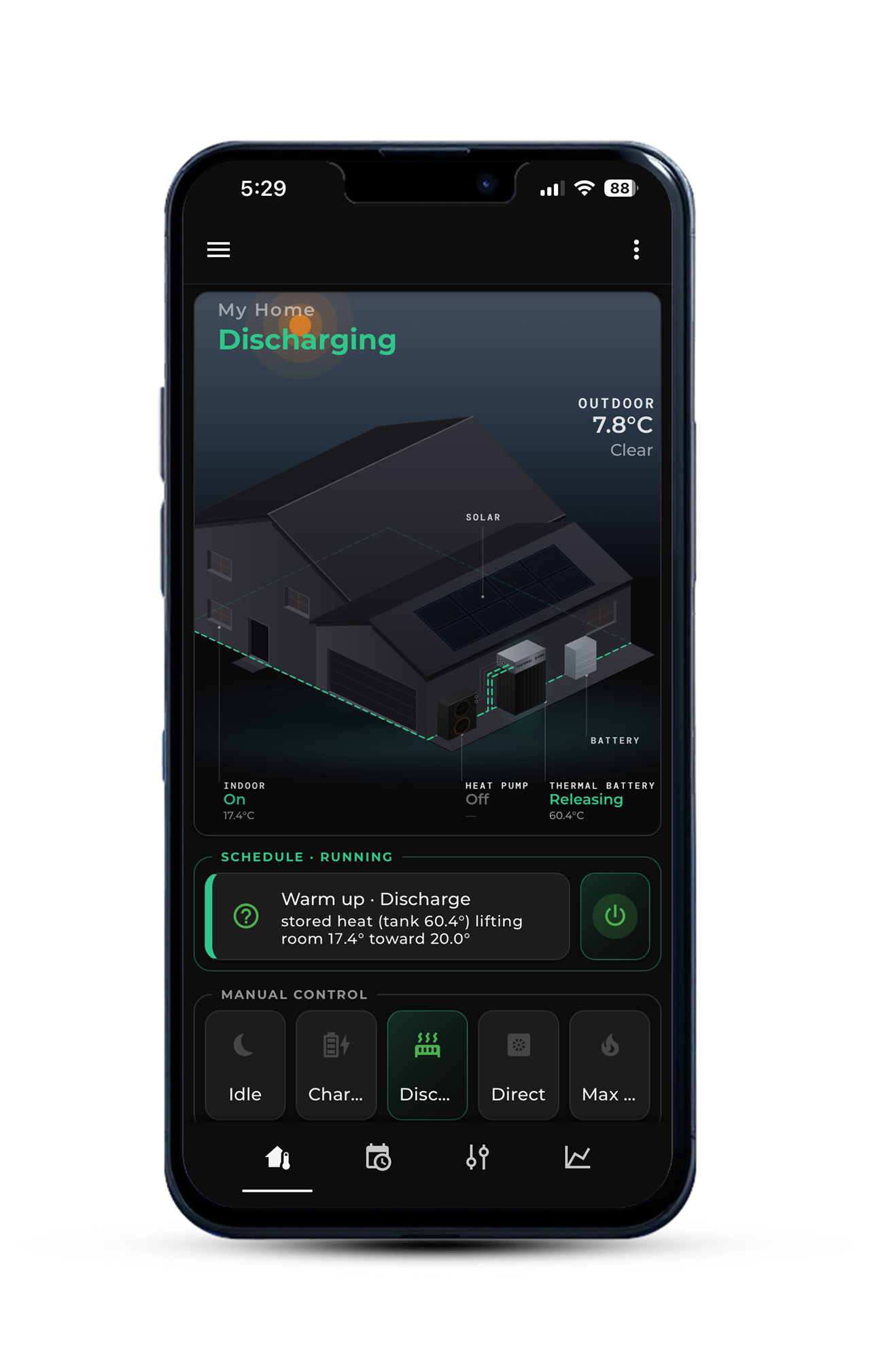 The Thermal Dawn app showing the system discharging, with the heat pump off and the thermal battery releasing stored heat