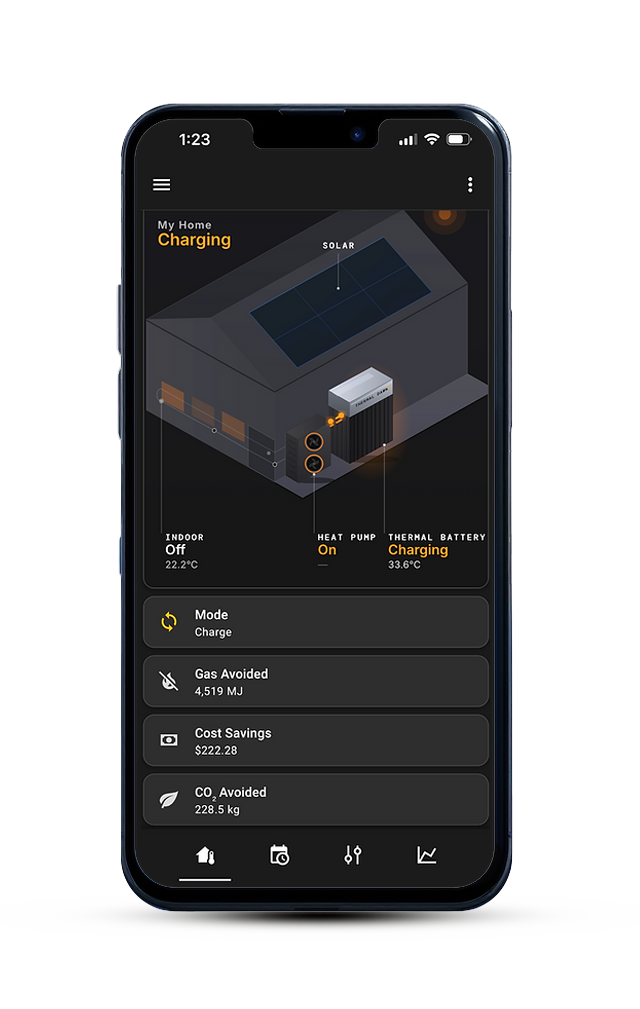 The Thermal Dawn app showing the system discharging, with gas-avoided and CO₂-avoided tiles